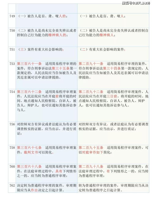 新澳资料免费资料大全|定性分析解释落实_半成版.4.636